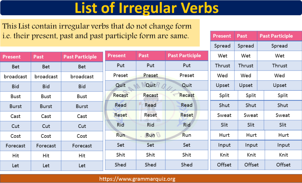 list-of-irregular-verbs-grammar-quiz