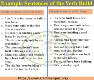 Example Sentences of the Verb Build: Verb Build Examples in English