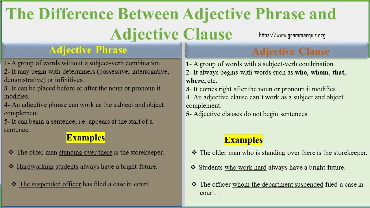 adjective clause examples