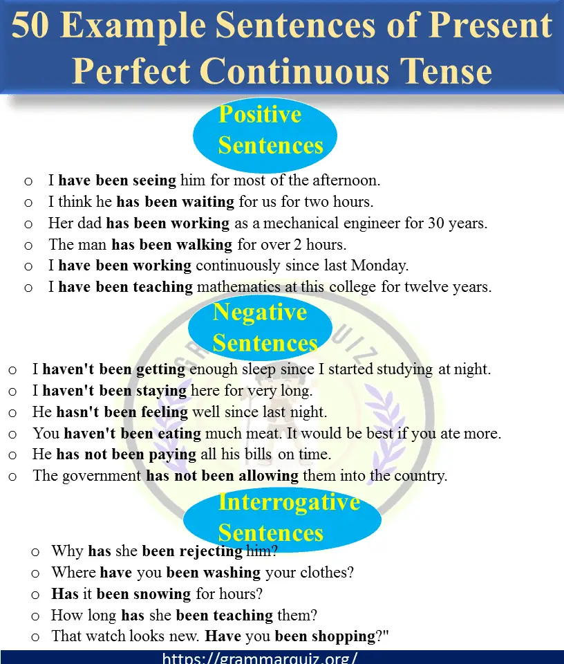 50 Example Sentences of Present Perfect Continuous Tense