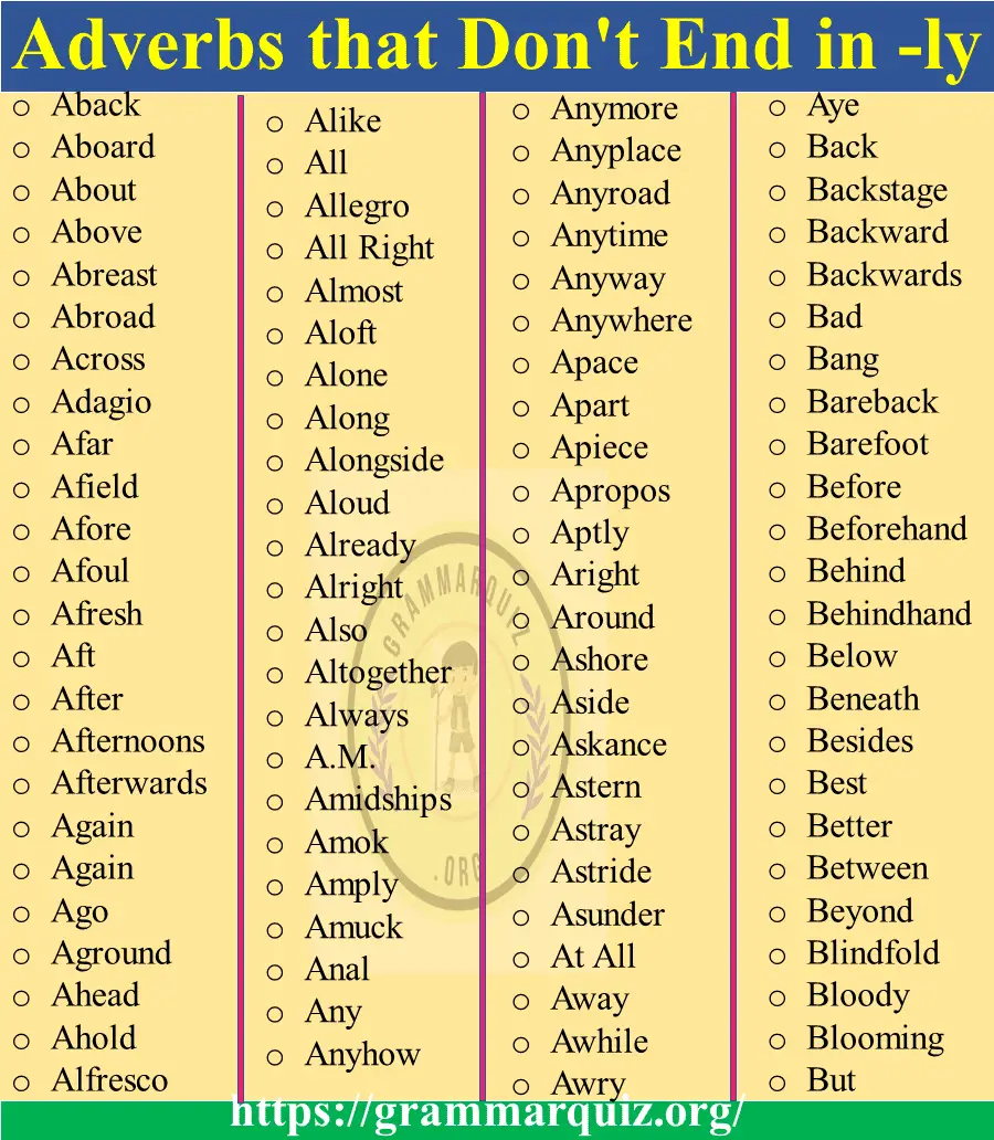 500+ Adverbs that Don't End in -ly (Complete List)