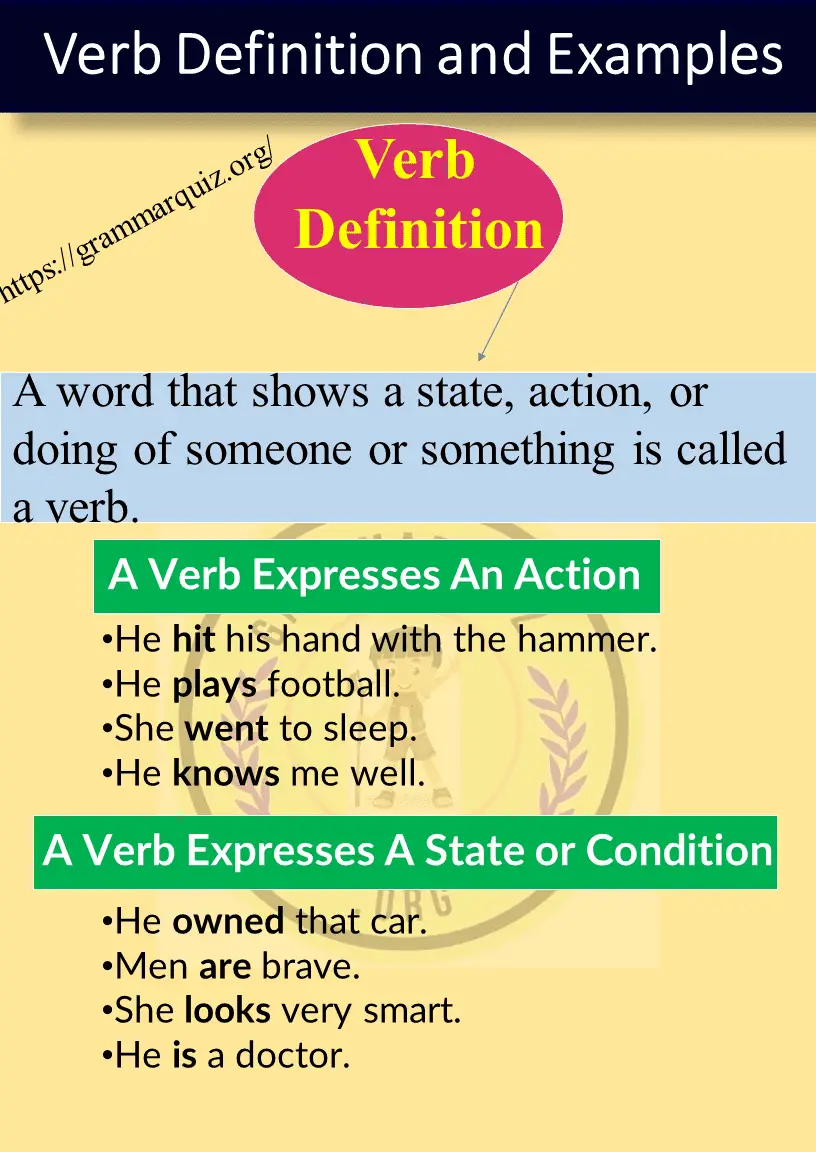 english-verb-definition-and-types-with-examples